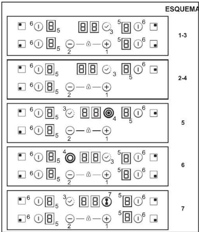CANDY CH64XB - LIGACAO ELETRICA - 6
