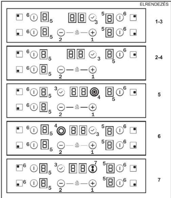 CANDY CH64XB - ELEKTROMOS CSATLAKOZÁS - 2