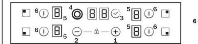 CANDY CH64XB - CONEXIUNE ELECTRICA - 5