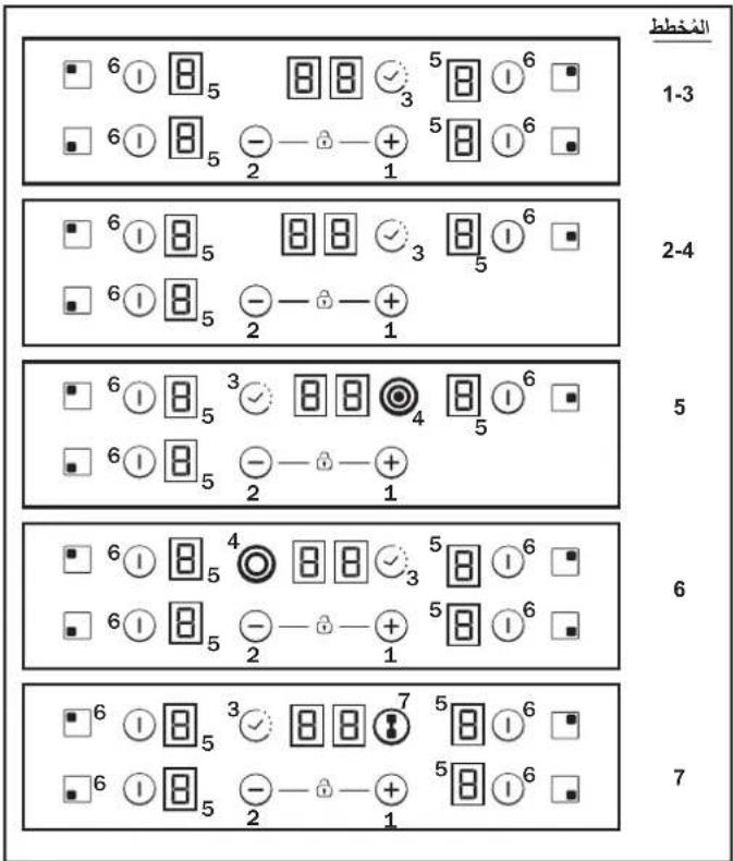 CANDY CH64XB - i - 1