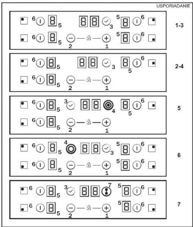 CANDY CH64XB - ELEKTRICKÉ ZAPOJENIE - 5