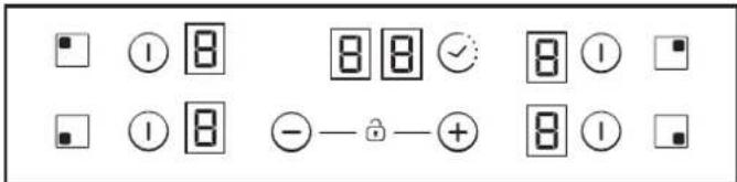 CANDY CH64XB - Kako izbrati nivo chasovnega programiranja - 3