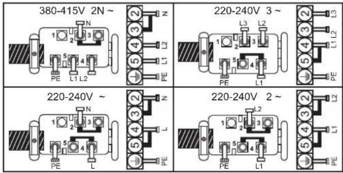 CANDY CH64XB - A FÖZOLAPON HASZNÁLT EDÉNYEKKEL KAPCSOLATOS JAVASLATOK - 3