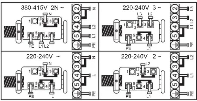 CANDY CH64XB - CbpbBaHe KbM KneMeTe B KneMaHaTa KyTna - 1