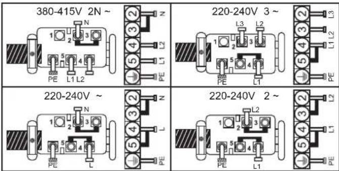CANDY CH64XB - Collegamento ai morsetti della morsettiera - 1