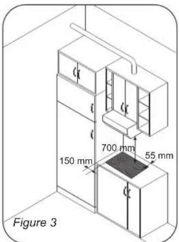 CANDY CH64XB - POPREDAJNA STAROSTLIVOST - 3