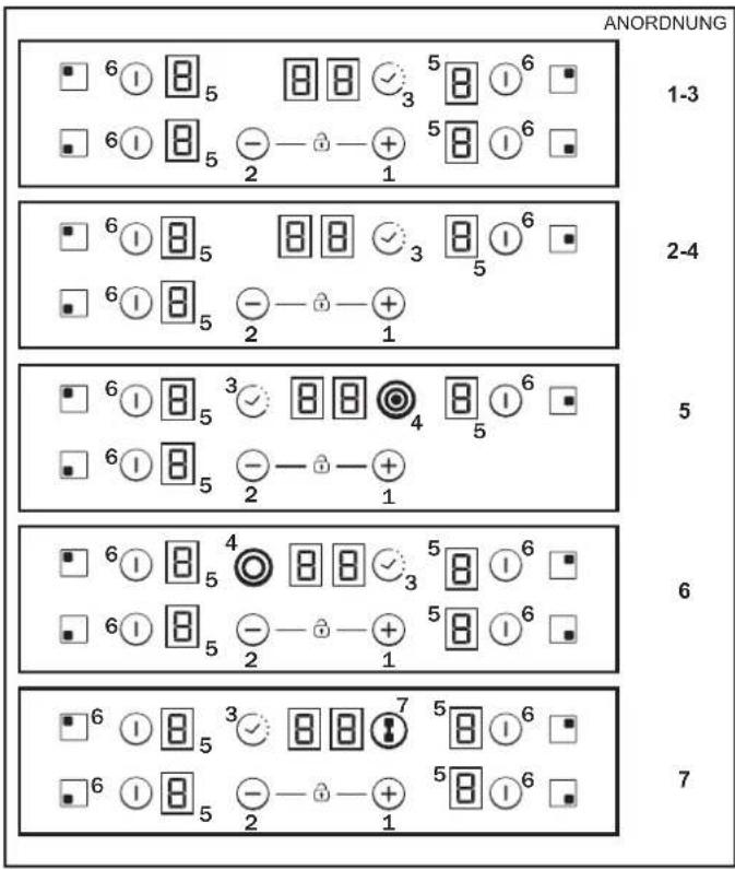 CANDY CH64XB - FLÄCHENBündige INSTALLATION - 1