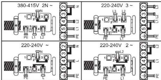 CANDY CH64XB - Connection to the terminals on the terminal block - 1