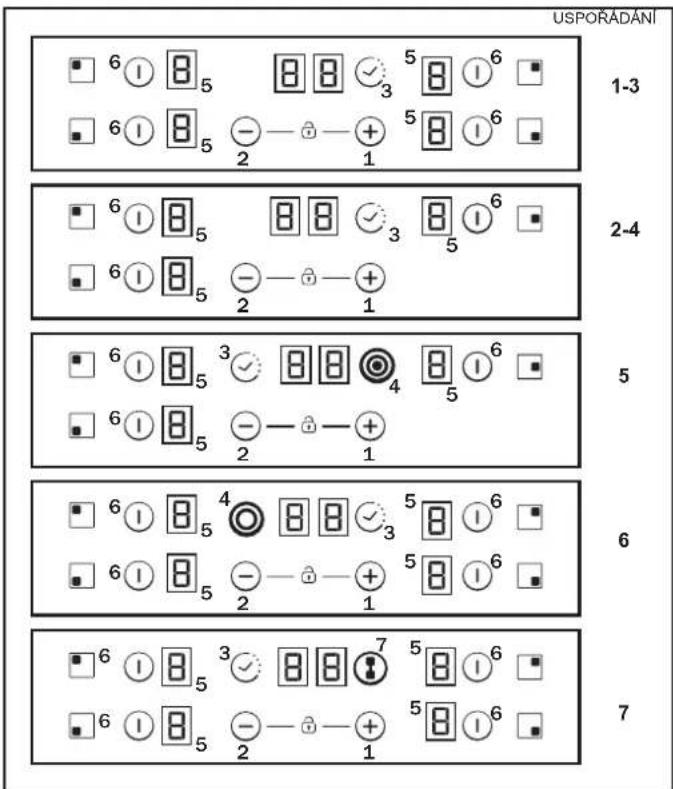 CANDY CH64XB - ELEKTRICKÉ PRIPOJENI - 2