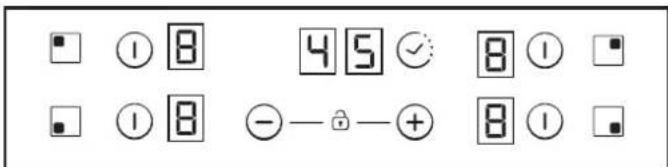 CANDY CH64XB - Kako izbrati nivo chasovnega programiranja - 4