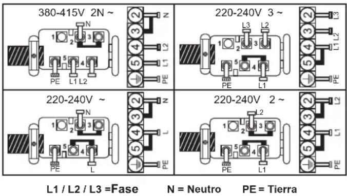 CANDY CH64XB - Conexión a los terminales del bloque de conexión - 1