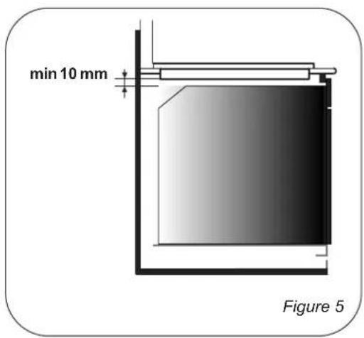 CANDY CH74BVT - POPREDAJNÁ STAROSTLIVOST - 5