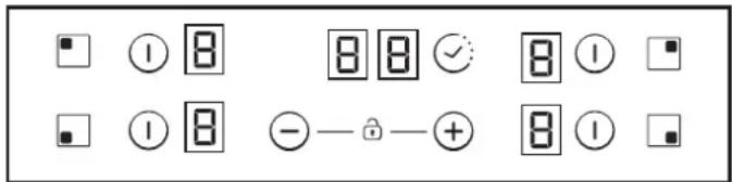 CANDY CH74BVT - Cum să alegeți nivelul de administrare a energiei. - 3