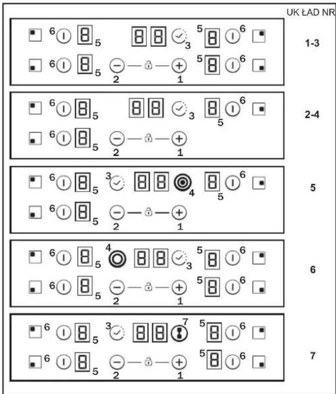 CANDY CH74BVT - PRZYŁĄCZE ELEKTRYCZNE - 2