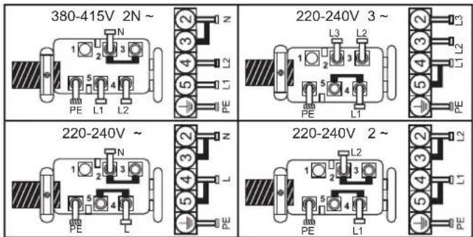 CANDY CH74BVT - Connection to the terminals on the terminal block - 1