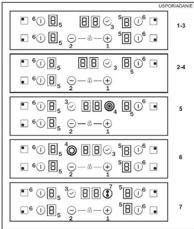 CANDY CH74BVT - ELEKTRICKÉ ZAPOJENIE - 2