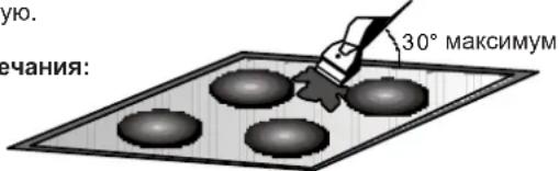 CANDY CH74BVT - НЕКОТОРЫЕ РЕКОМЕНДАЦИИ: - 1