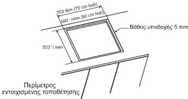 CANDY CH64BVT - 3- TONOOTEHsH - 2