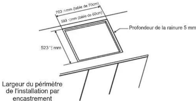 CANDY CH64BVT - 3- INSTALLATION - 2