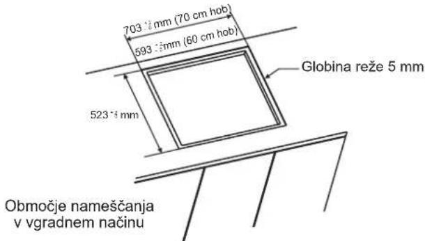 CANDY CH64BVT - 3- NAMESTITEV - 2