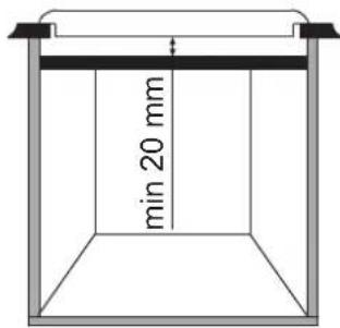 CANDY CH64BVT - 3- NAMESTITEV - 4