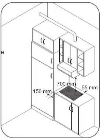 CANDY CH64BVT - 3- INSTALLATIE - 3