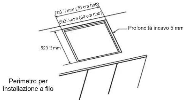 CANDY CH64BVT - 3- INSTALLAZIONE - 2