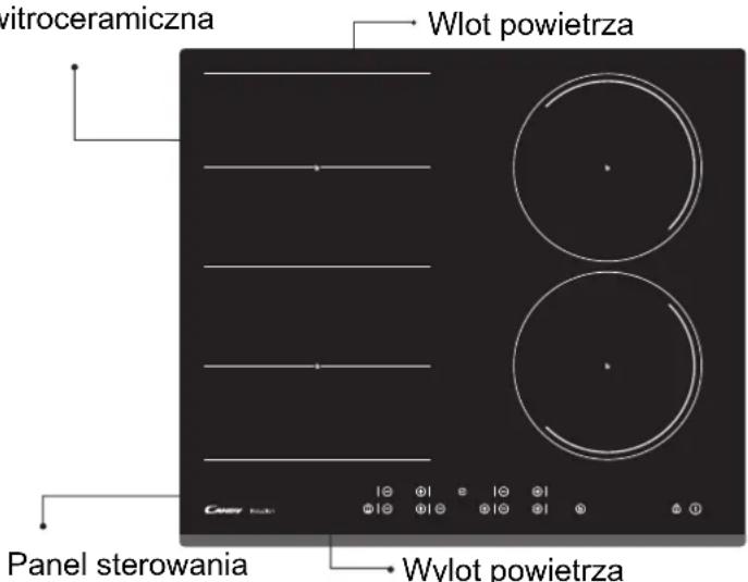CANDY CFIB636DVPM - Opis indukcyjnej płyty grzejnej - 1