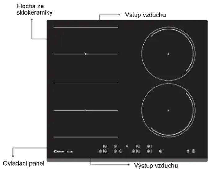 CANDY CFIB636DVPM - Schéma připojení elektrického proudu - 1