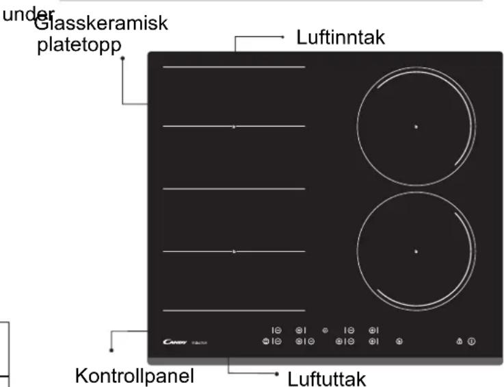 CANDY CFIB636DVPM - Elektrisk tilkopling - 3