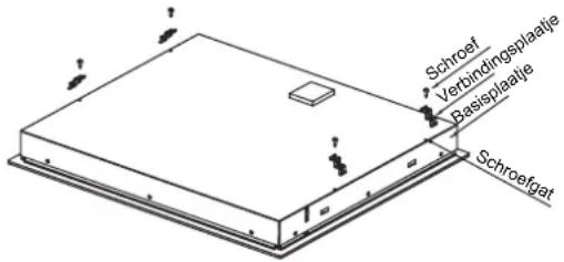 CANDY CFIB636DVPM - Installatieprocedure - 4