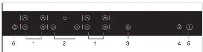 CANDY CFIB636DVPM - Schéma připojení elektrického proudu - 2