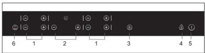 CANDY CFIB636DVPM - Elektrischer Anschluss - 3