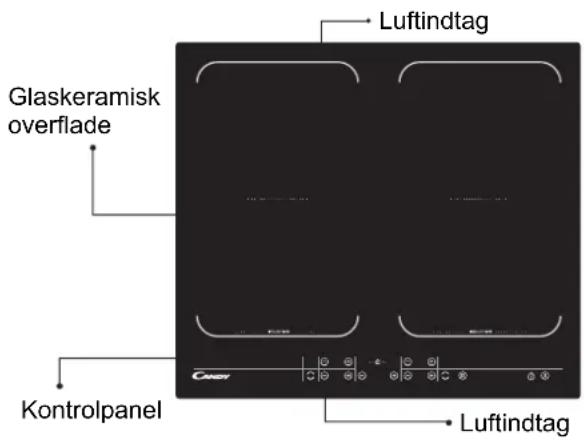 CANDY CFIB636DVPM - Sikkerhedsforanstaltninger - 3