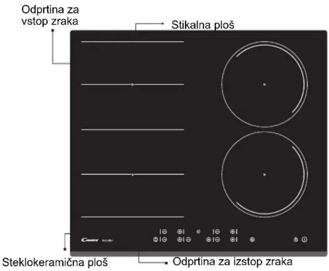 CANDY CFIB636DVPM - Priključitev na električno omrežje - 9