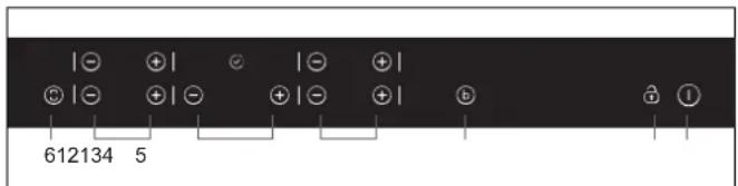 CANDY CFIB636DVPM - Schemat panelu sterowania - 1