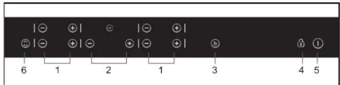 CANDY CFIB636DVPM - Elektrische aansluitingen - 2