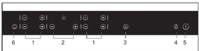 CANDY CFIB636DVPM - Ligações eléctricas - 2