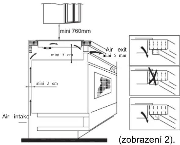 CANDY CFIB636DVPM - Postup při instalaci - 3