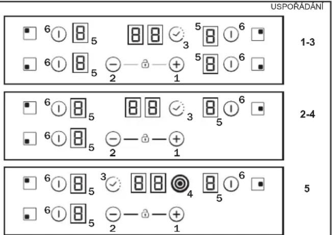 CANDY CH64FC - RU - 1