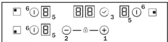 CANDY CH64FC - ELEKTROMOS CSATLAKOZÁS - 3