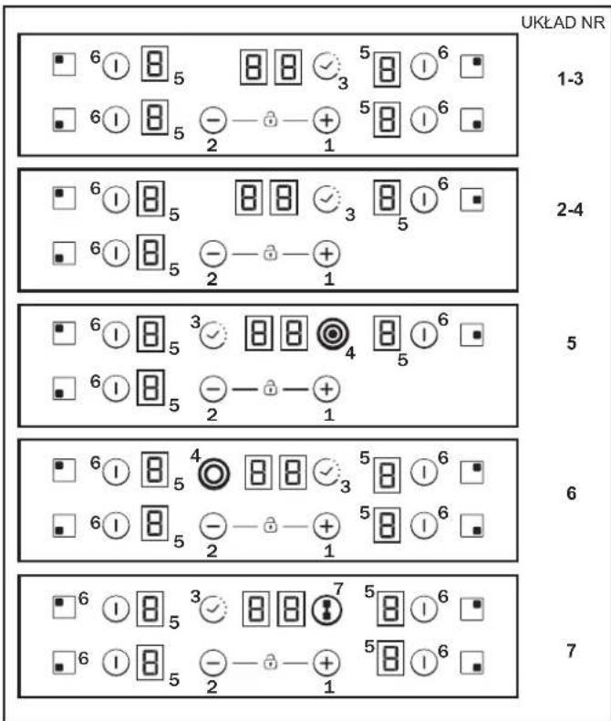 CANDY CH64FC - RU - 3