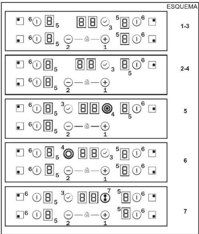 CANDY CH64FC - RU - 4