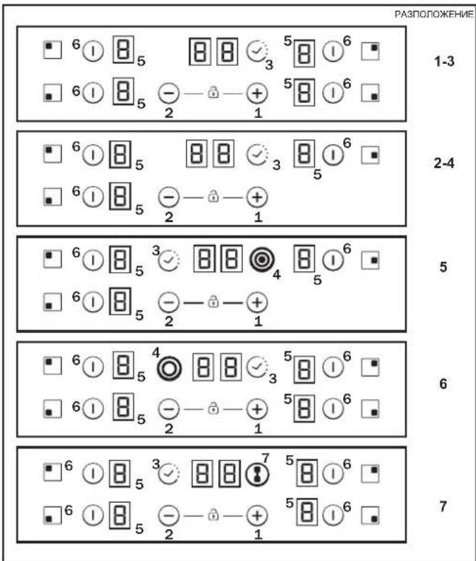 CANDY CH64FC - GR - 1