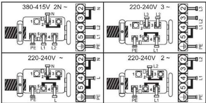 CANDY CH64FC - Connection to the terminals on the terminal block - 1