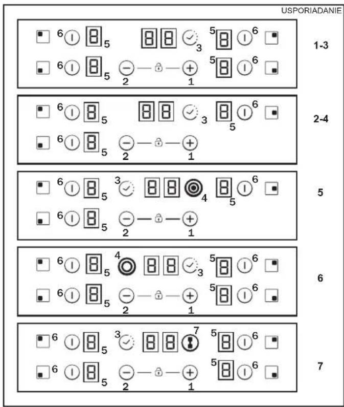 CANDY CH64FC - ELEKTRICKÉ ZAPOJENIE - 2