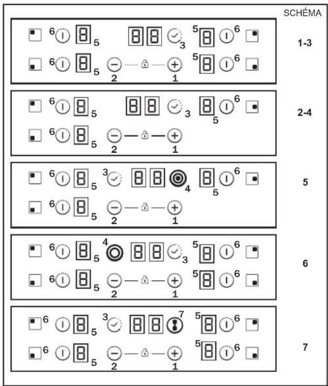CANDY CH64FC - RACCORDEMENT ÉLECTRIQUE - 2