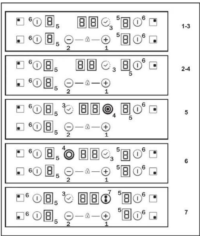 CANDY CH64FC - ELEKTRISCHE AANSLUITING - 3