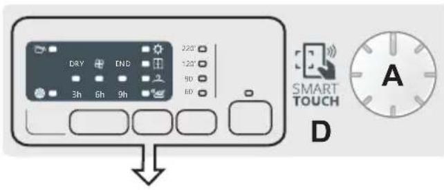 CANDY CS C7LFS - CONTROLLED INDICADORES - 1
