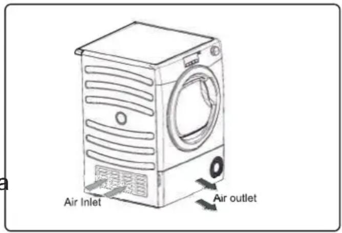 CANDY CS C7LFS - Ventilação - 1